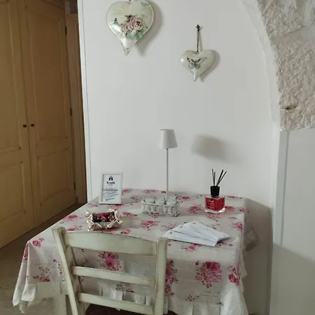 Tatil Evi Trulli Della Catena