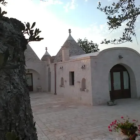 Trulli Della Catena 度假居 马丁纳弗兰卡